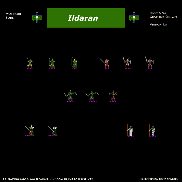 MA 11 Nations: Ildaran